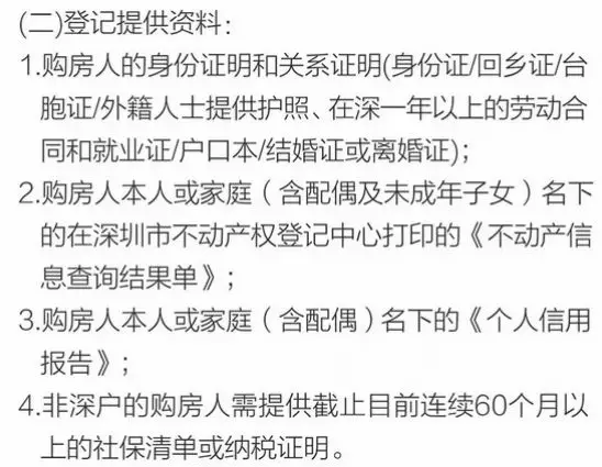 又见疯狂购房！深圳新楼盘开盘搅动全城，7.5万